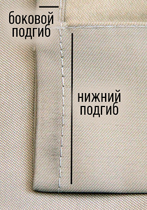 ШЬЕМ, ШЬЁМ, ШЬЁМ... Шторы (Ч. 1) ШЬЕМ, ШЬЁМ, ШЬЁМ... Шторы (Ч. 1)