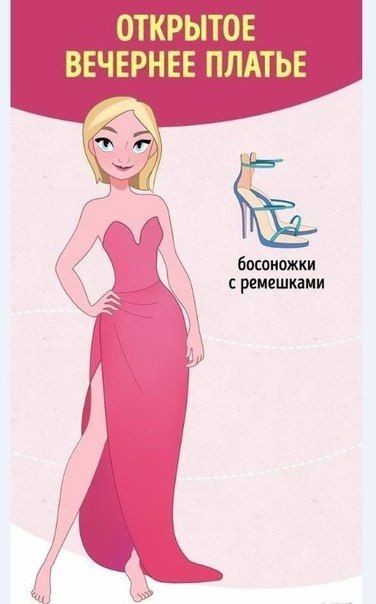 Подсказки, какую обувь подобрать к каждому фасону платья 1 Подсказки, какую обувь подобрать к каждому фасону платья