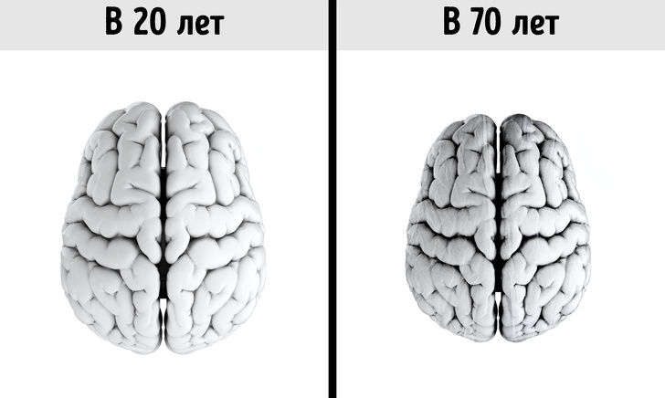 17 научно доказанных фактов о здоровье, которые многие почему-то продолжают игнорировать