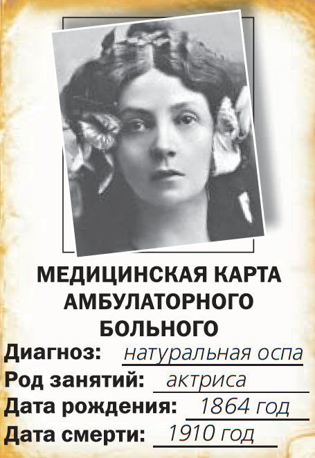 На приёме у врача. Можно ли было помочь Комиссаржевской и Бродскому На приёме у врача. Можно ли было помочь Комиссаржевской и Бродскому