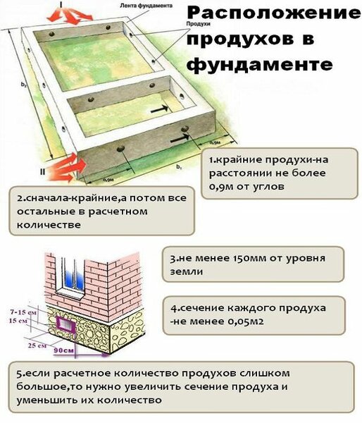 Источник изображение: Яндекс Картинки