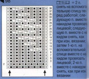 Для тех, кто вяжет. Патентный узор спицами