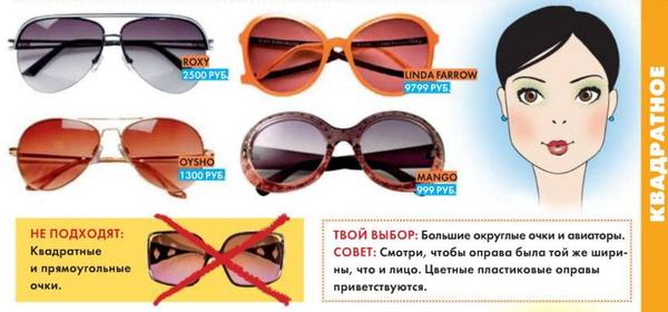 Выбор очков по типу лица Выбор очков по типу лица