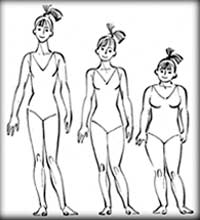 Как похудеть, если у вас широкая кость?