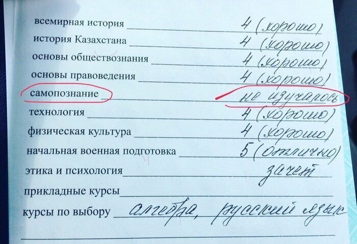 О, эта школьная пора! О, эта школьная пора!
(18 фото)