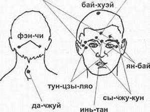 Гипертония: Восточная техника, которая поможет нормализовать давление Гипертония: Восточная техника, которая поможет нормализовать давление