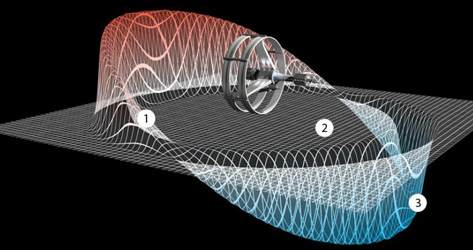 NASA разрабатывает первый двигатель деформации пространства NASA разрабатывает первый двигатель деформации пространства