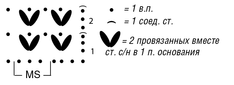 Платок волнистым узором и сумка
