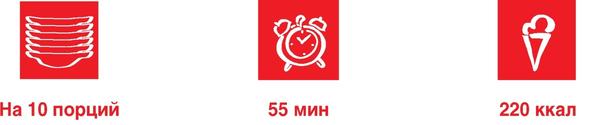 Информация о блюде Информация о блюде