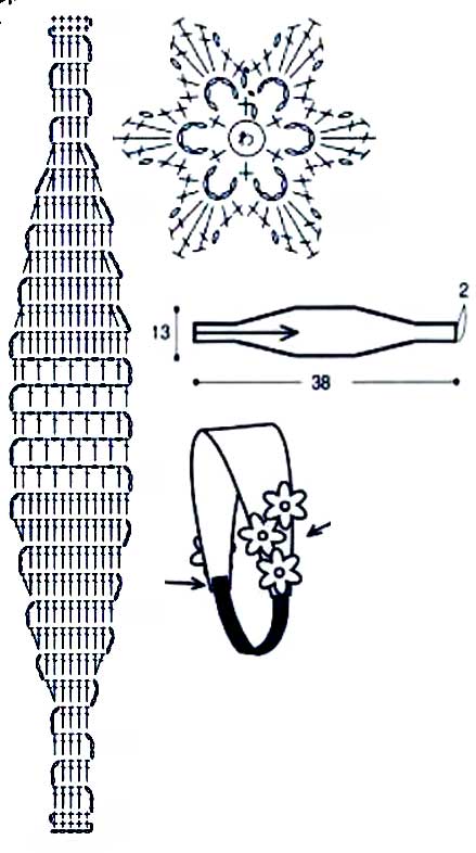 схема крючком повязки на голову