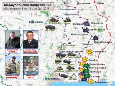 Свежие потери ВСУ на юге Донбасса Свежие потери ВСУ на юге Донбасса