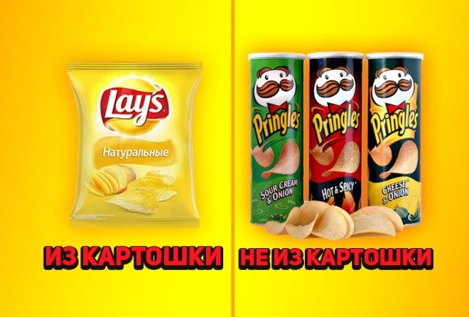 5 ПРОДУКТОВ, КОТОРЫЕ ОКАЗАЛИ&hellip;