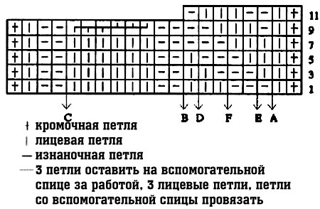 Коричневый и бежевый жилеты Коричневый и бежевый жилеты
