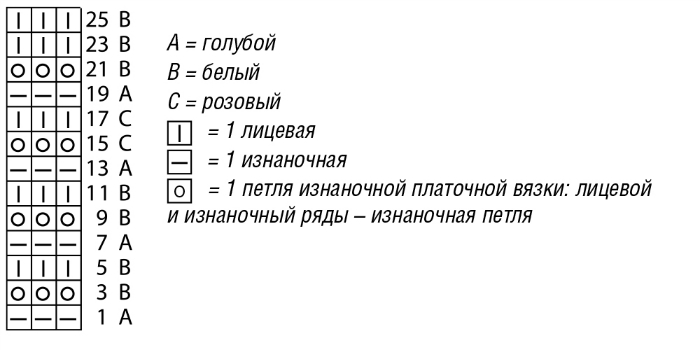 Зимнее вязание для женщин Зимнее вязание для женщин