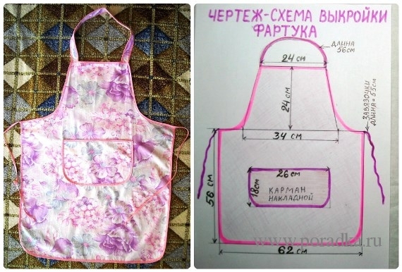 Шьём простой фартук Шьём простой фартук