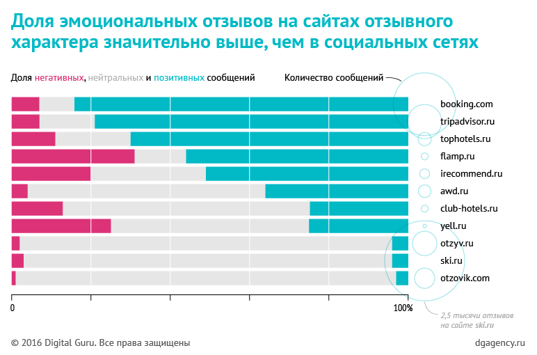 dg_kp_charts_v4_20 dg_kp_charts_v4_20