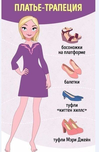 Подсказки, какую обувь подобрать к каждому фасону платья 0 Подсказки, какую обувь подобрать к каждому фасону платья