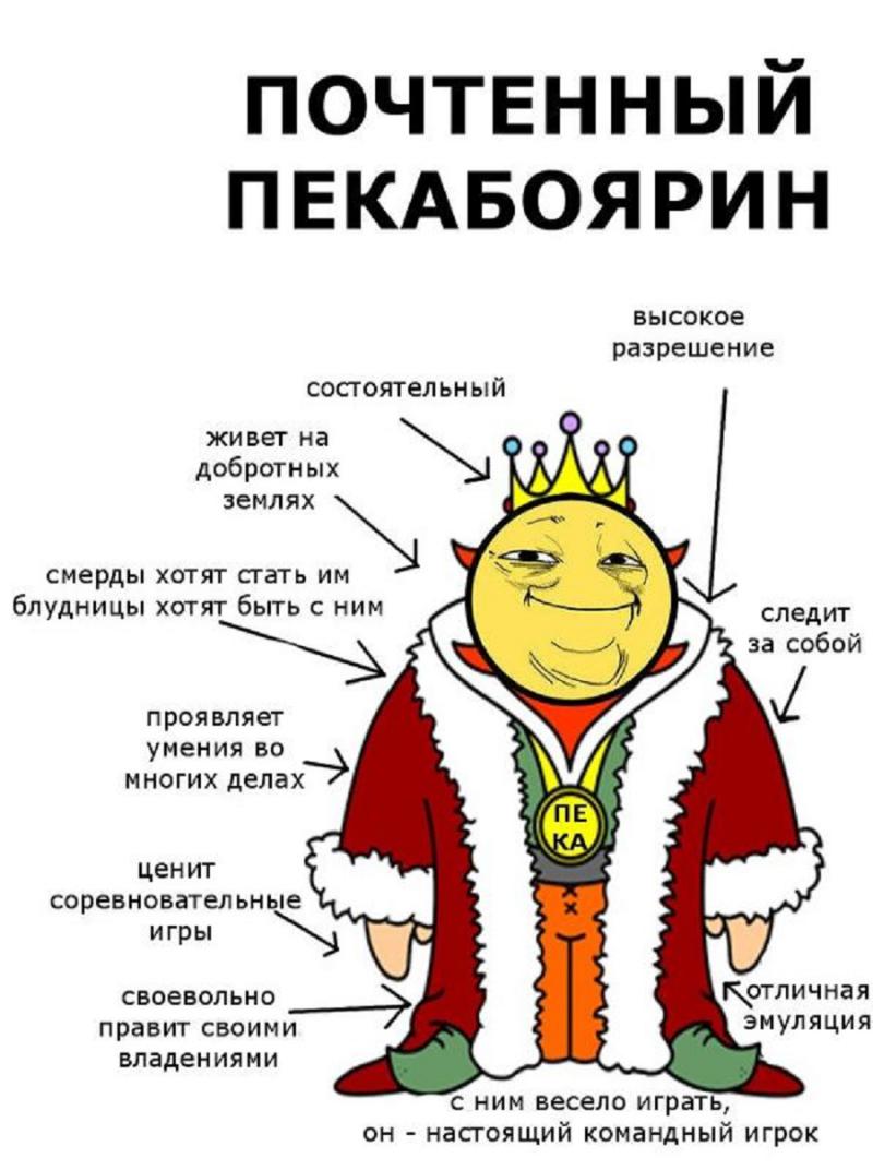 ПК-бояре, консолехолопы и другие игровые религии ПК-бояре, консолехолопы и другие игровые религии