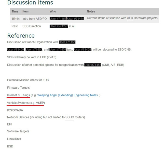 WikiLeaks: ЦРУ совершает кибератаки под чужим флагом WikiLeaks: ЦРУ совершает кибератаки под чужим флагом