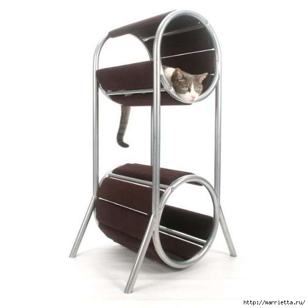 ���������� ������ ��� ��������