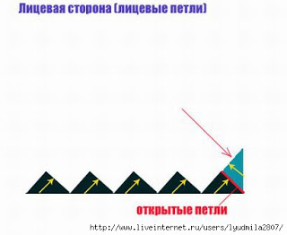 Очень интересная техника вязания спицами Энтерлак. Подробный Мастер класс