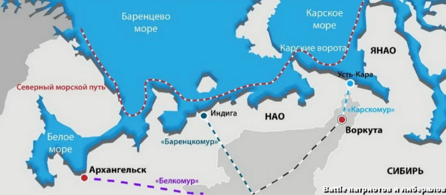 Мегапроекты России