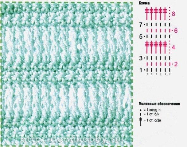 �������� � ��������. ������ ����� �� ������