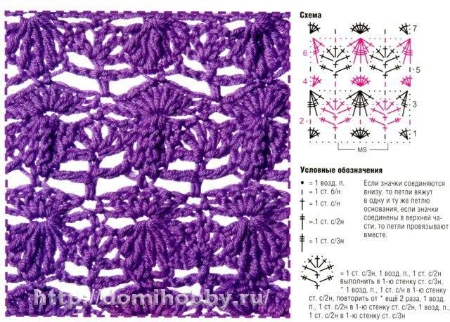 �������� � ��������. ������ ����� �� ������