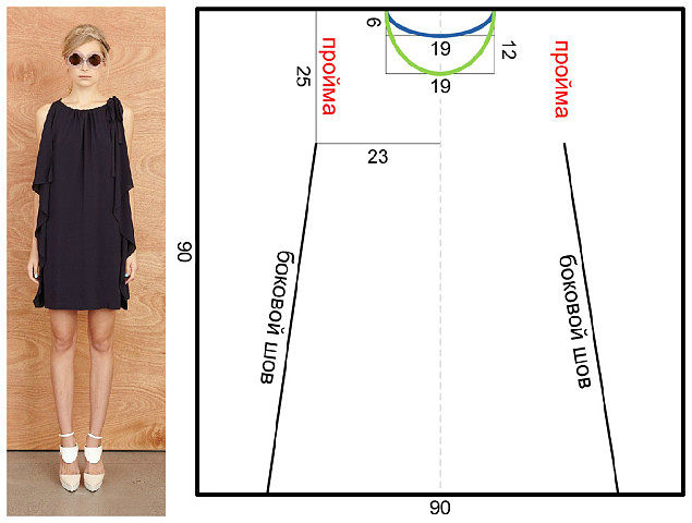 Выкройки, при помощи которых даже школьница сумеет сшить наряд своими руками. Черпайте идеи и смело беритесь за дело!