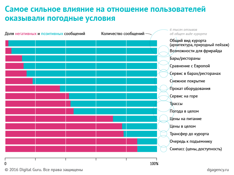 dg_kp_charts_v4_20 dg_kp_charts_v4_20