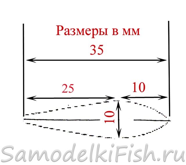 Что такое чертеж стих Что такое чертеж стих