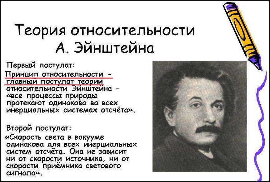 Эйнштейн — великий плагиатор?! Скорее, он такая же "еврейская звезда" как Казимир Малевич, автор картины "Чёрный квадрат"!