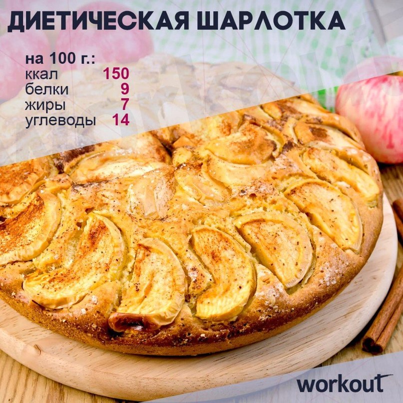 Рецепты диетической шарлотки