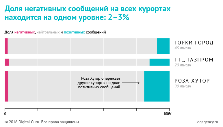 dg_kp_charts_v4_20 dg_kp_charts_v4_20