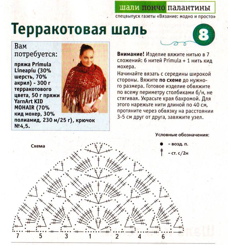 Вязание крючком для начинающих пошагово шаль 62