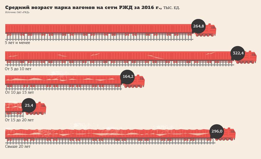Бюджетное планирование на грани диверсии: Минфин продолжает спонсировать США, но сокращает финансирование военных, врачей и школ
