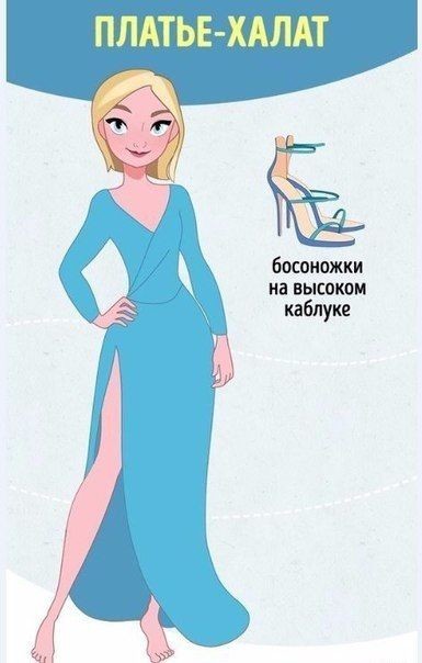 Подсказки, какую обувь подобрать к каждому фасону платья 6 Подсказки, какую обувь подобрать к каждому фасону платья