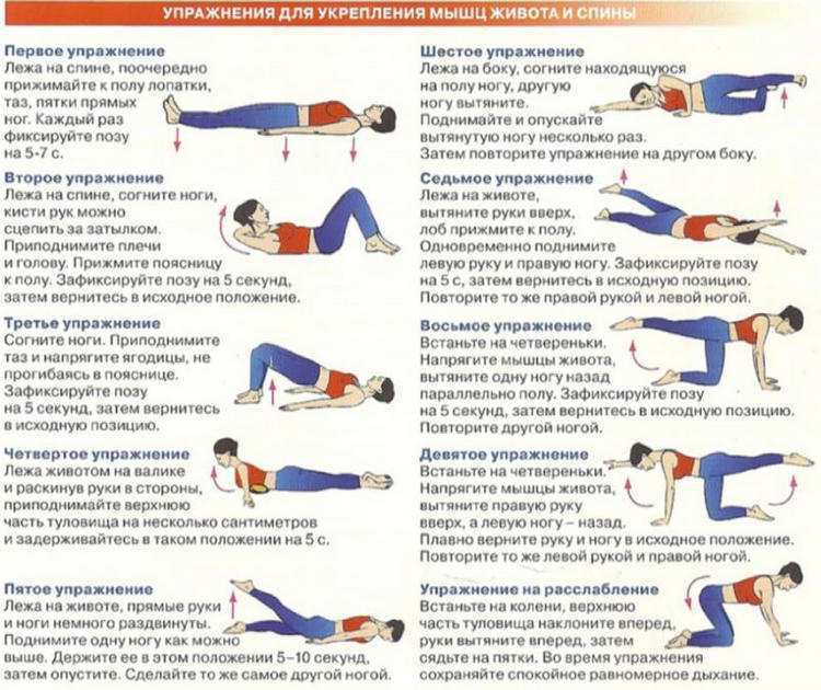 Упражнение для мышц спины в домашних условиях для женщин фото Упражнение для мышц спины в домашних условиях для женщин фото
