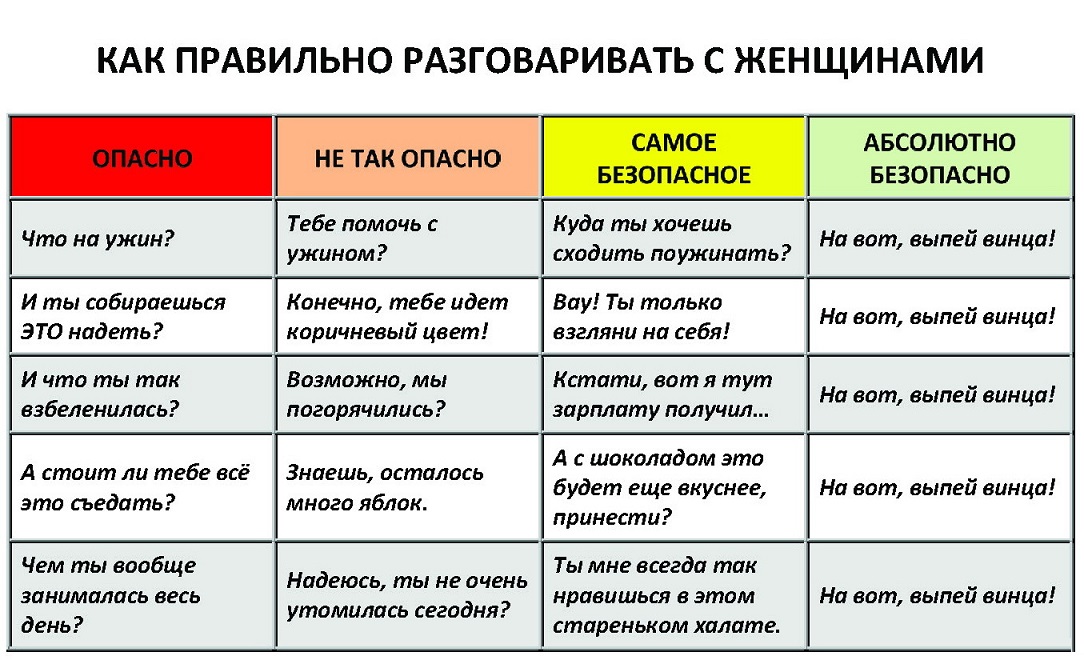 Как же Вас понять?.. Как же Вас понять?..