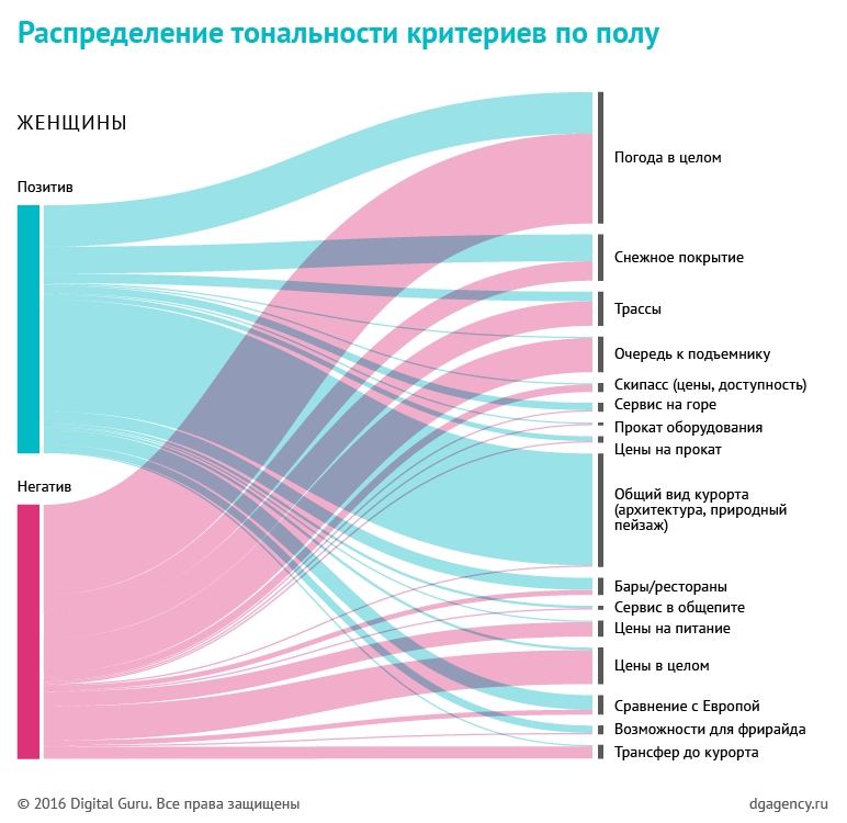dg_kp_charts_v4_20 dg_kp_charts_v4_20