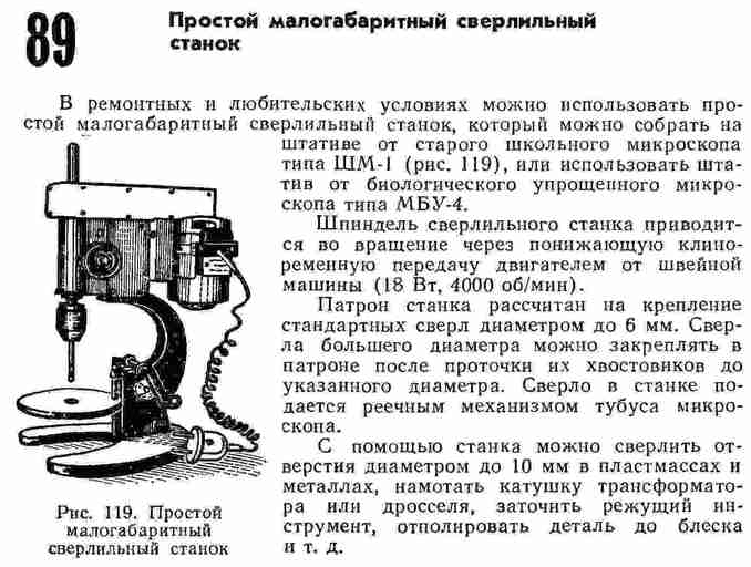Чему поучиться у России, экономический журнализм и как в СССР выходили из положения