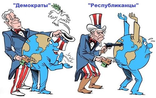 Политика США в мире