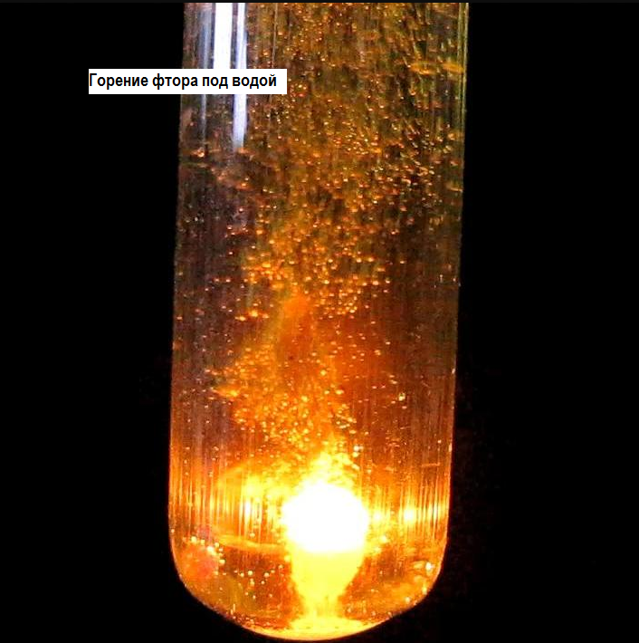 ���� � �������� ��������