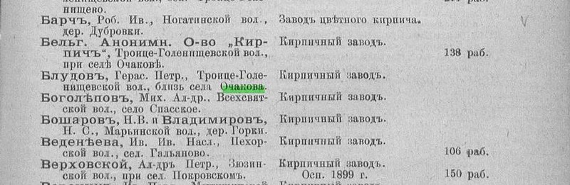1904 Фабрики и заводы г. Москвы и ее пригородов Адрес. и справ. кн. о фаб.-зав., гл. ремесл. и торгово-пром. предприятиях и др. справ. сведения. Под ред. И.Ф. Горностаева.jpg 1904 Фабрики и заводы г. Москвы и ее пригородов Адрес. и справ. кн. о фаб.-зав., гл. ремесл. и торгово-пром. предприятиях и др. справ. сведения. Под ред. И.Ф. Горностаева.jpg