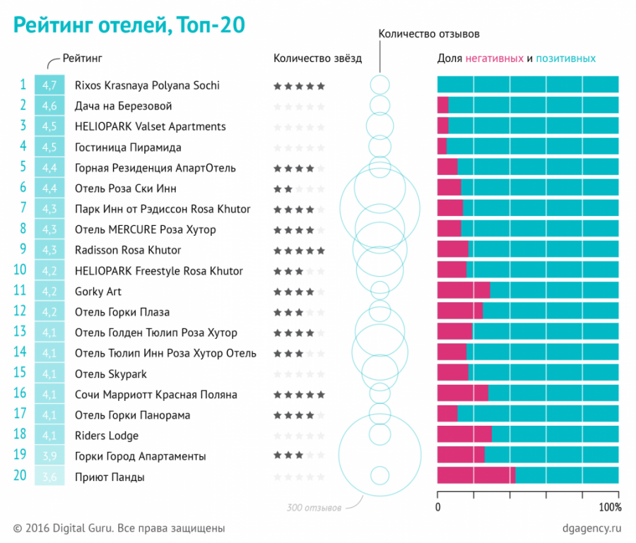 dg_kp_charts_v4_20 dg_kp_charts_v4_20