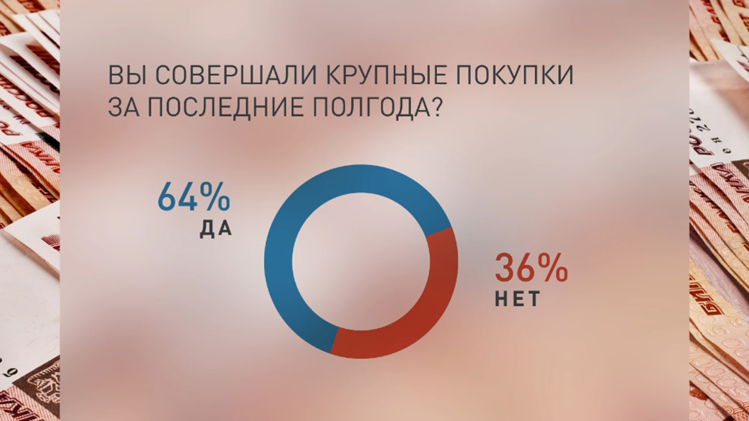 Гражданам России хватает денег только на тапочки Гражданам России хватает денег только на тапочки