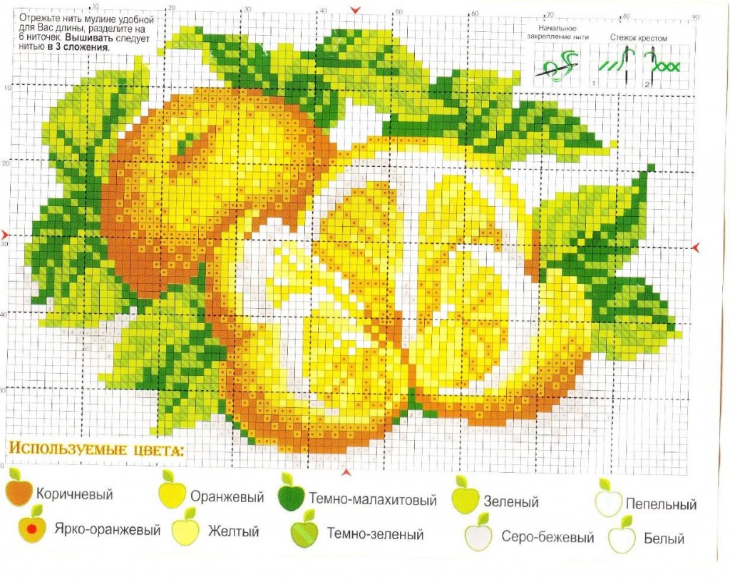 Схемы для вышивки крестом для кухни: бесплатные натюрморты, скачать 91 Схемы для вышивки крестом для кухни: бесплатные натюрморты, скачать 35
