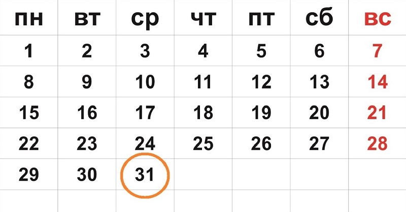 Вот почему в июле и августе 31 день.