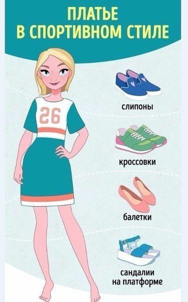 Подсказки, какую обувь подобрать к каждому фасону платья 4 Подсказки, какую обувь подобрать к каждому фасону платья