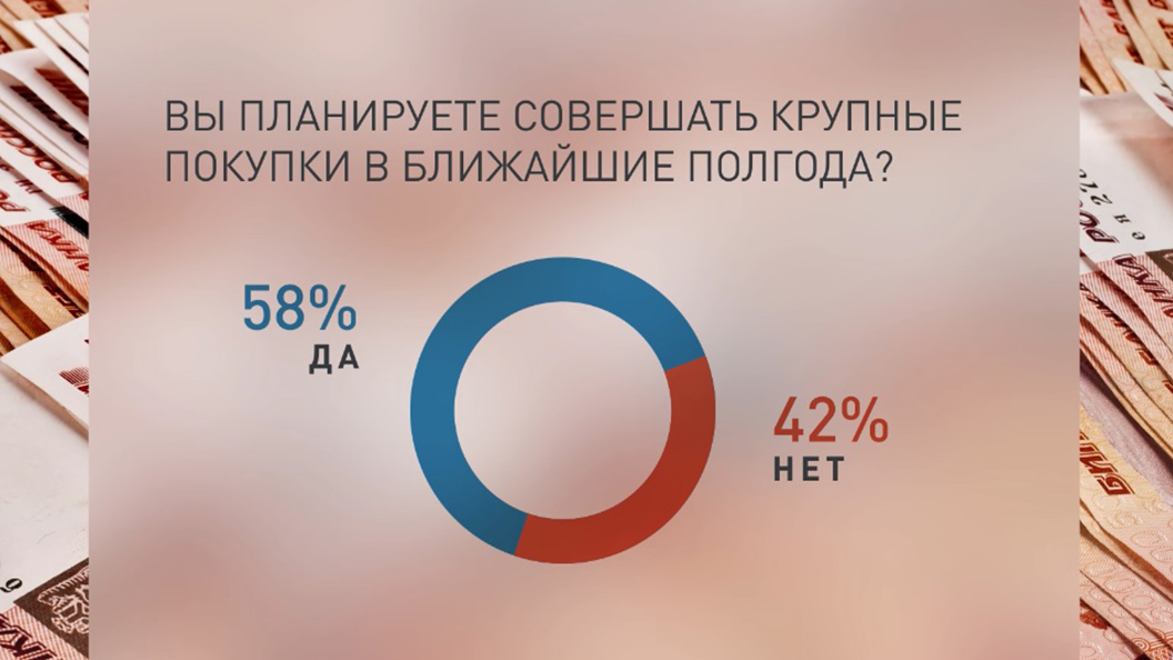 Гражданам России хватает денег только на тапочки Гражданам России хватает денег только на тапочки